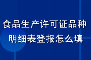 食品生產(chǎn)許可證品種明細表登報怎么填